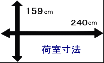 ７５０ｋｇトラック荷室寸法