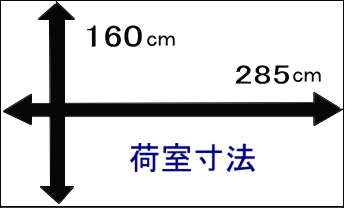 1250ｋｇトラック荷室寸法