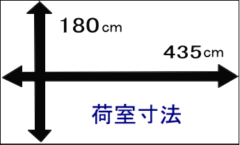 ２トンロングトラック荷室寸法