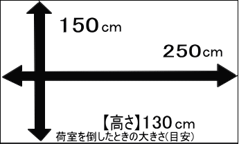 ハイエースバンの荷室寸法