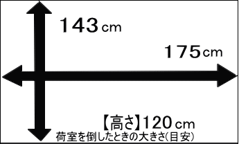 タウンエースバン荷室寸法